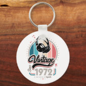sinds 1972 Hoofdtelefoon Sleutelhanger (Achterkant)
