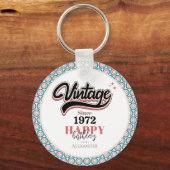  sinds - 1972 sleutelhanger (Achterkant)