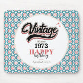 sinds - 1973 muismat (Voorkant)