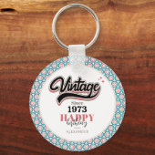  sinds - 1973 sleutelhanger (Achterkant)