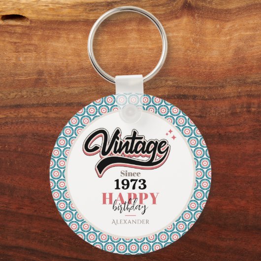  sinds - 1973 sleutelhanger (Achterkant)