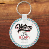 sinds - 1974 sleutelhanger (Achterkant)