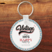  sinds - 1975 sleutelhanger (Achterkant)