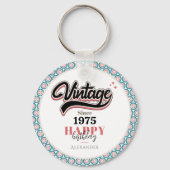  sinds - 1975 sleutelhanger (Achterkant)