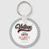  sinds - 1979 sleutelhanger (Achterkant)