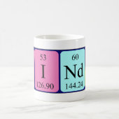 Sindy periodieke lijstnaam mok (Center)