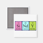 Sindy periodieke tabelnaam magneet (Voorkant / Achterkant)