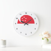 Singaporese wandklokken (Huis)