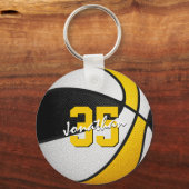 Single of bulk bestelling zwart goud aangepaste ba sleutelhanger (Voorkant)