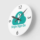 Single Sign-On Cloud Sleutelbeveiliging Ronde Klok (Hoek)