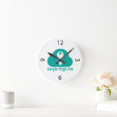 Single Sign-On Cloud Sleutelbeveiliging Ronde Klok (Huis)