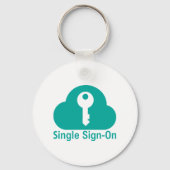 Single Sign-On Cloud Sleutelbeveiliging Sleutelhanger (Achterkant)