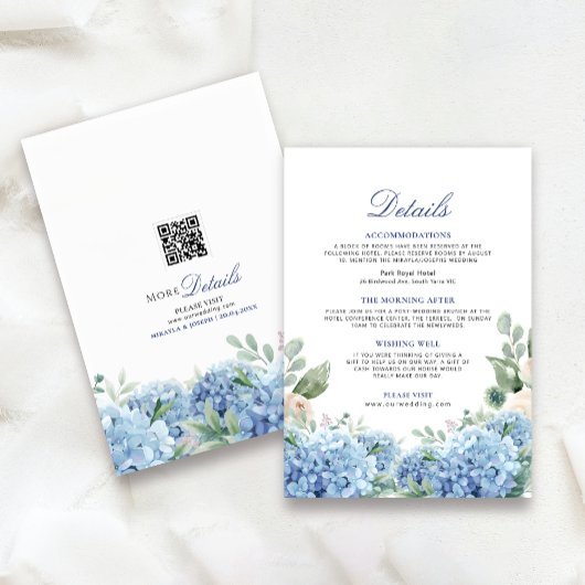 SINI Blue Hydrangea Details Kaart