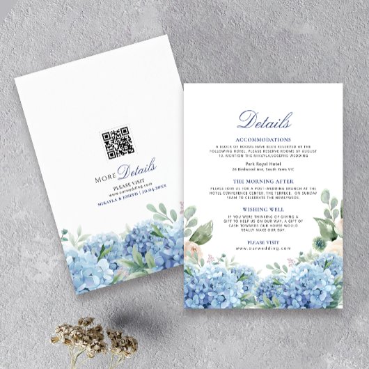 SINI Blue Hydrangea Details Kaart