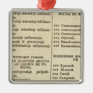 Sint-Petersburg, Rusland Titel Pagina Index 3 Metalen Ornament