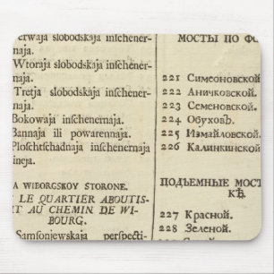 Sint-Petersburg, Rusland Titel Pagina Index 3 Muismat