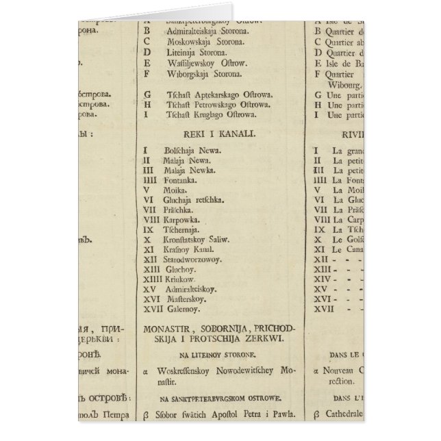 Sint-Petersburg, Rusland Titel Pagina Index Pagina (Voorkant)