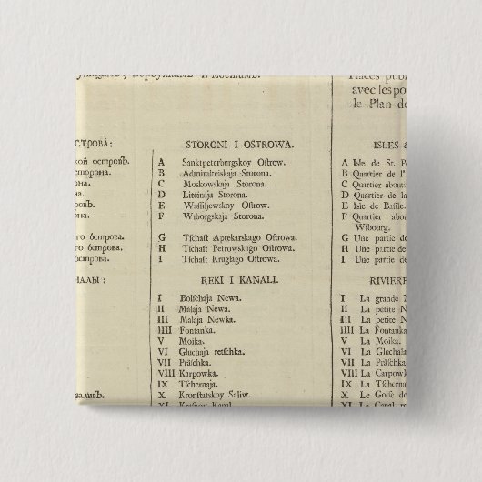 Sint-Petersburg, Rusland Titel Pagina Index Pagina Vierkante Button 5,1 Cm (Voorkant)