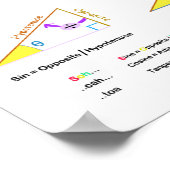 sinus, cosine, tangent Poster (Hoek)