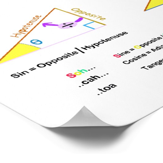 sinus, cosine, tangent Poster (Hoek)