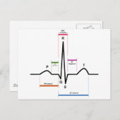 Sinus Rhythm in een ECG-elektrocardiogram diagram Briefkaart (Voorkant / Achterkant)