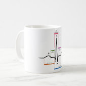 Sinus Rhythm in een ECG-elektrocardiogram diagram Koffiemok (Voorkant links)
