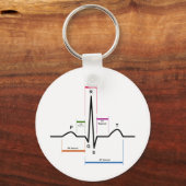 Sinus Rhythm in een ECG-elektrocardiogram diagram Sleutelhanger (Voorkant)