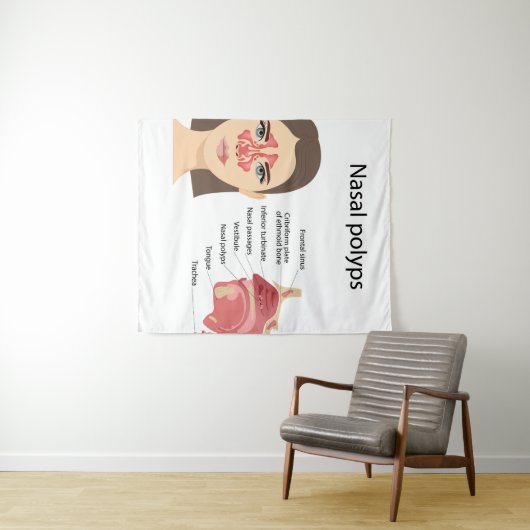 Sinussen op witte achtergrond wandkleed (In Situ (horizontaal))