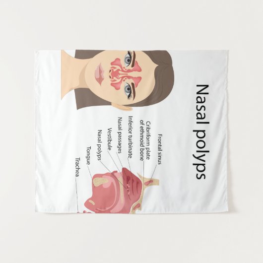 Sinussen op witte achtergrond wandkleed (Voorkant (horizontaal))