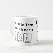 Sion periodieke lijstnaam mok (Voorkant links)