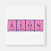 Sion periodieke tabelnaam magneet (Voorkant)