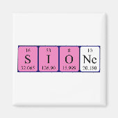 Sione periodieke table name magnet (Voorkant)