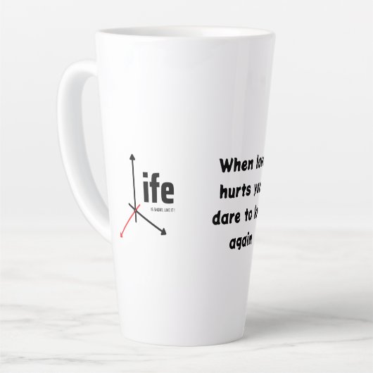 Sip in Style: Ontdek ons unieke Collectie van Mok (Linkerhoek)