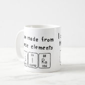 Sira periodieke lijstnaam mok (Voorkant links)