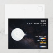 Sirius B Witte Dwergster Ruimte Infographic Briefkaart (Voorkant / Achterkant)