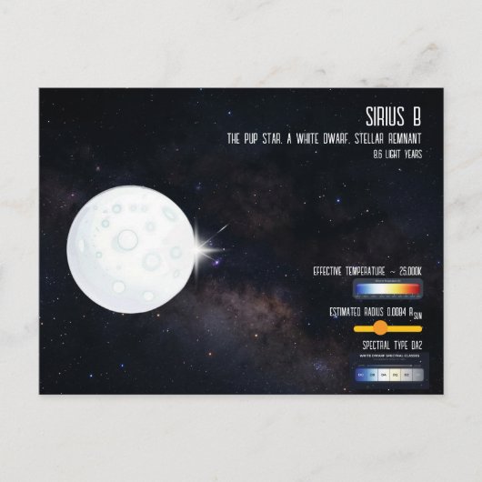 Sirius B Witte Dwergster Ruimte Infographic Briefkaart (Voorkant)