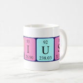 Sirius periodieke tabel naam mok 1 (Voorkant rechts)