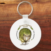 Sirocco Kakapo Fan Club Sleutelhanger (Voorkant)