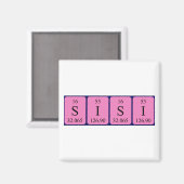 Sisi periodieke lijstnaam magnet (Voorkant / Achterkant)