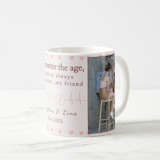 Sisters Custom Photo Mug – Personalized Gift Koffiemok (Voorkant rechts)