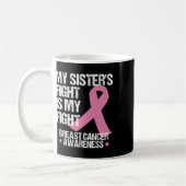 Sisters Fight is mijn strijd tegen borstkanker bew Koffiemok (Links)