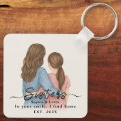 Sisters Forever – Custom Photo Keychain (Achterkant)