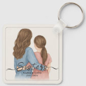 Sisters Forever – Custom Photo Keychain Gift (Achterkant)