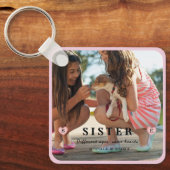 Sisters Photo Collage – Same Hearts Keychain (Voorkant)