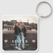 Sisters Photo Collage – Same Hearts Keychain (Achterkant)