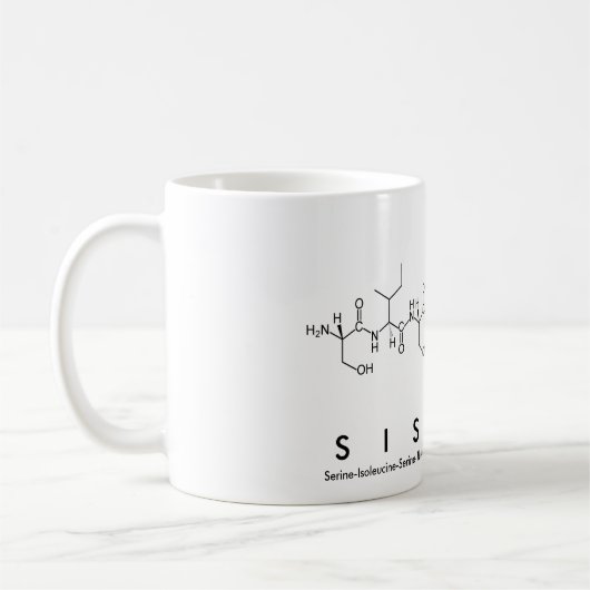 Sistine peptide name mok (Links)