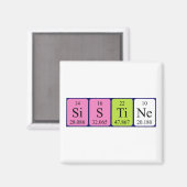 Sistine periodiek table name magnet (Voorkant / Achterkant)