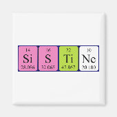 Sistine periodiek table name magnet (Voorkant)