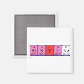 Sistine periodiek table name magnet (Voorkant / Achterkant)