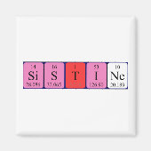 Sistine periodiek table name magnet (Voorkant)